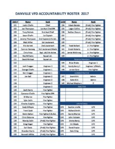 Roster 2017 - DanvilleVFD.com